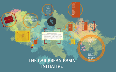 CARIBBEAN BASIN INITIATIVE (CBI)