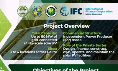 BEL: Request for Prequalification